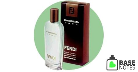 Theorema Uomo by Fendi– Basenotes